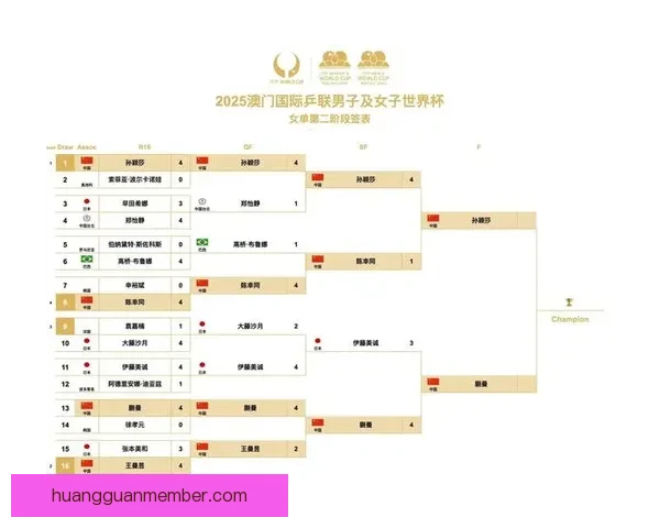 2026世界杯比赛时间全面解析与观赛安排指南各阶段赛程亮点全