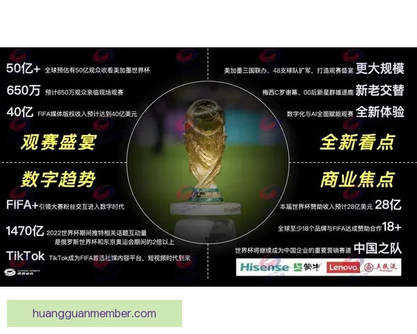 2026世界杯竞猜最新平台推荐与分析，助你精准预测赛事走向