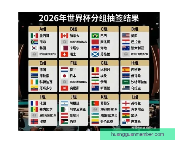 2026世界杯竞猜最新平台推荐与分析，助你精准预测赛事走向