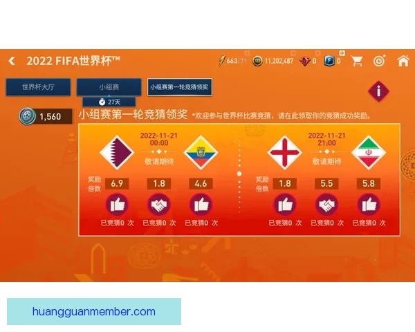 世界杯竞猜策略分析与热门赛果预测指南 提升你的胜算