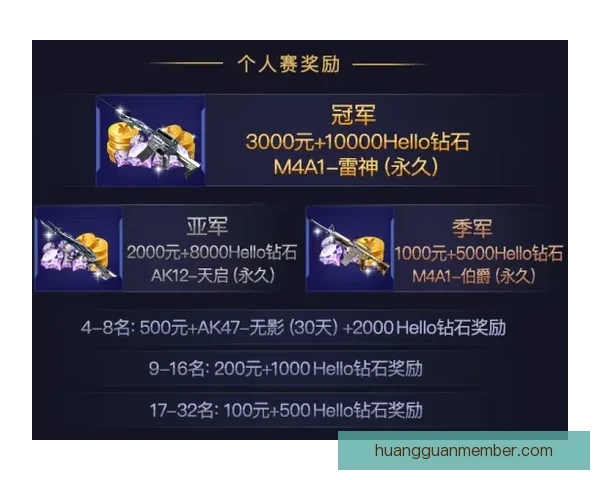 世界杯竞猜注册送豪礼开启精彩赛事赢丰厚奖励