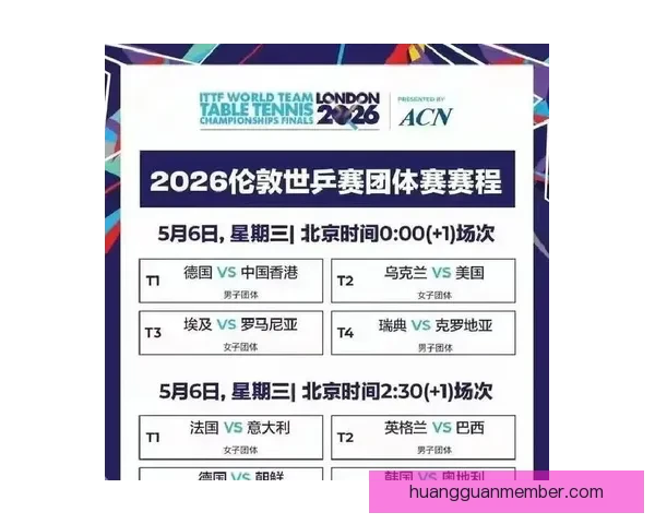 伦敦世乒赛国乒男团鏖战罗马尼亚晋级八强